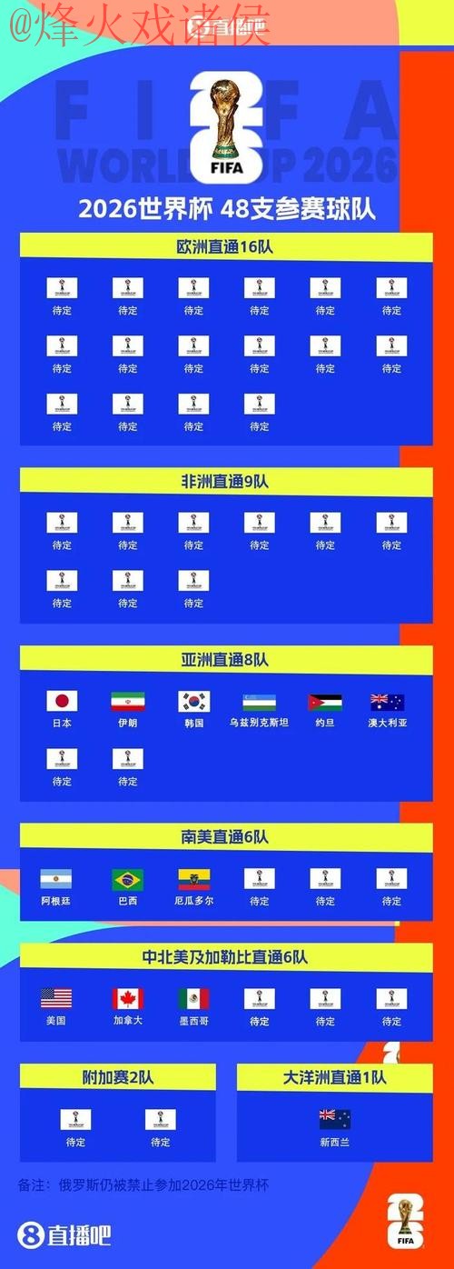 2026世界杯下注入口官方网站地址 2026世界杯下注入口官方网站地址