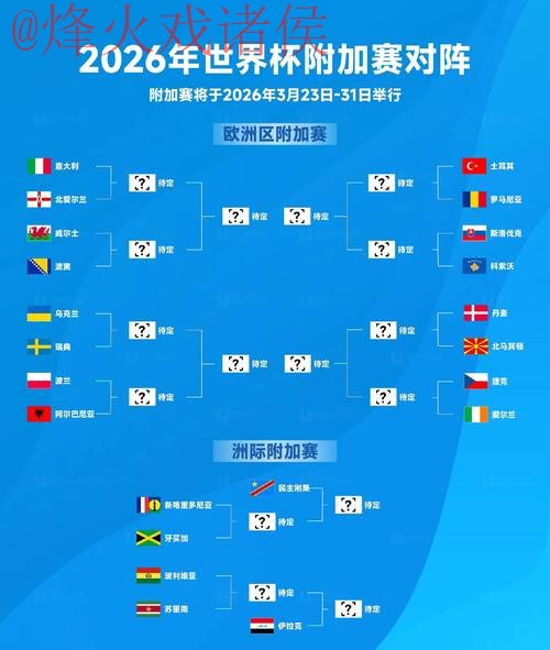 2026世界杯滚球分析最佳策略推荐