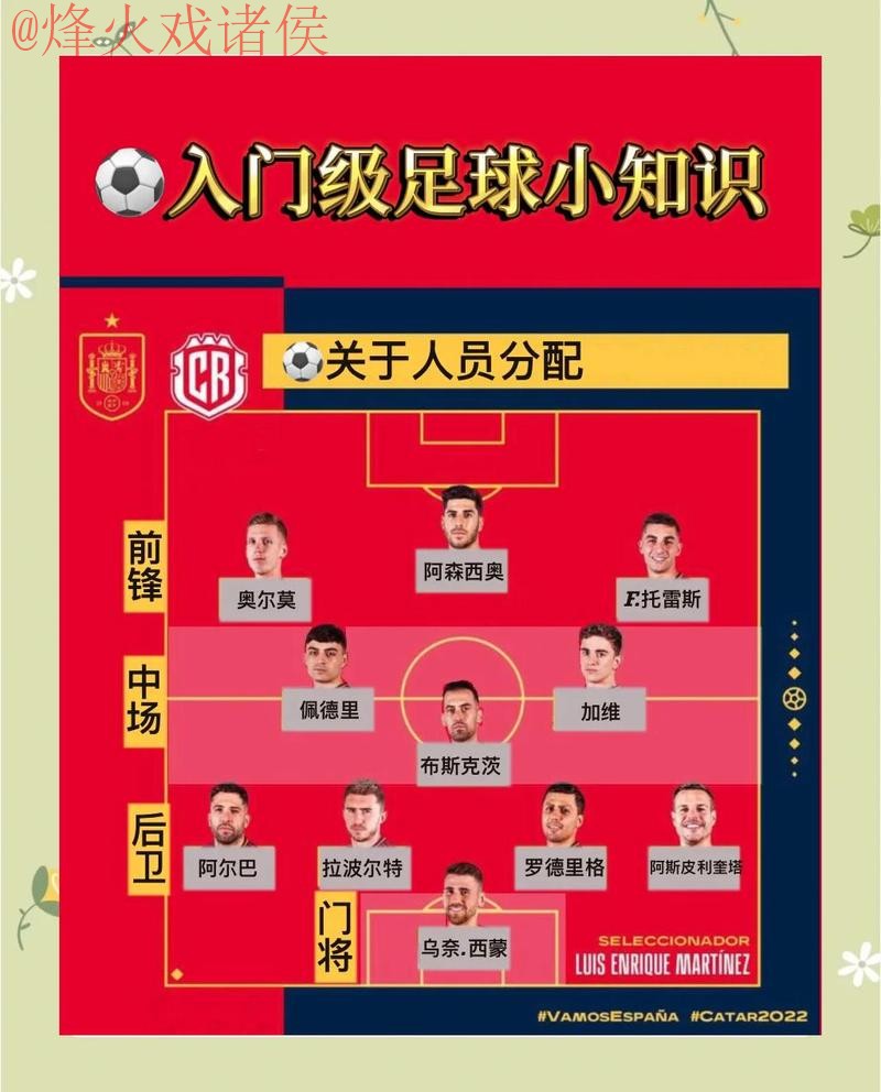 实时更新世界杯比分网页版指南 实时更新世界杯比分网页版指南