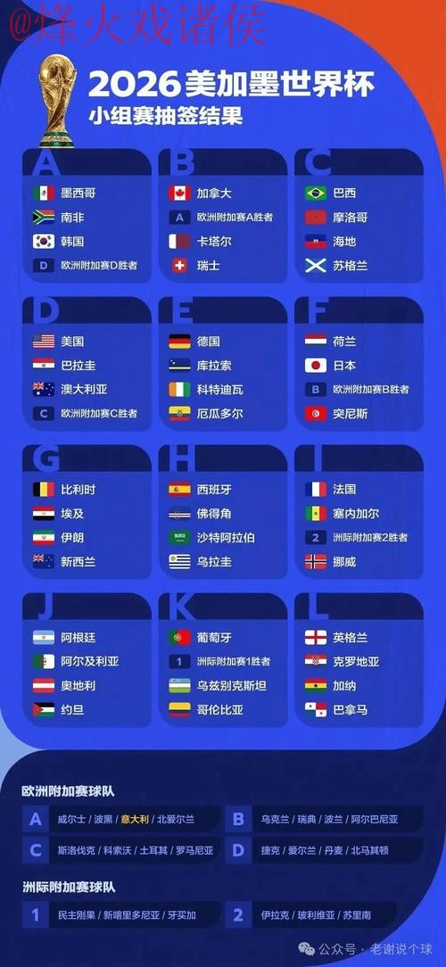 2026世界杯预测:网页版全站指南与攻略 2026世界杯预测:网页版全站指南与攻略