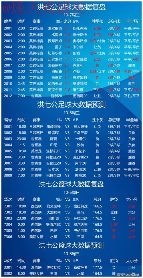世界杯预测开户官方网站分析 世界杯预测开户官方网站分析