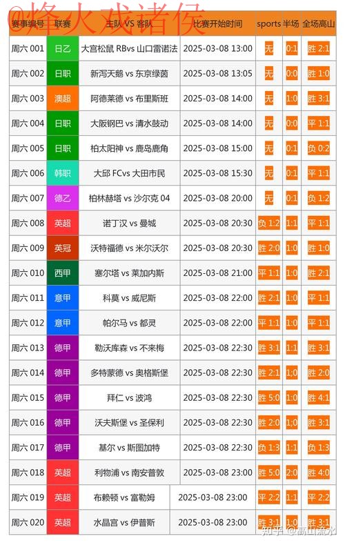 最新世界杯外围投注官方网址推荐 最新世界杯外围投注官方网址推荐
