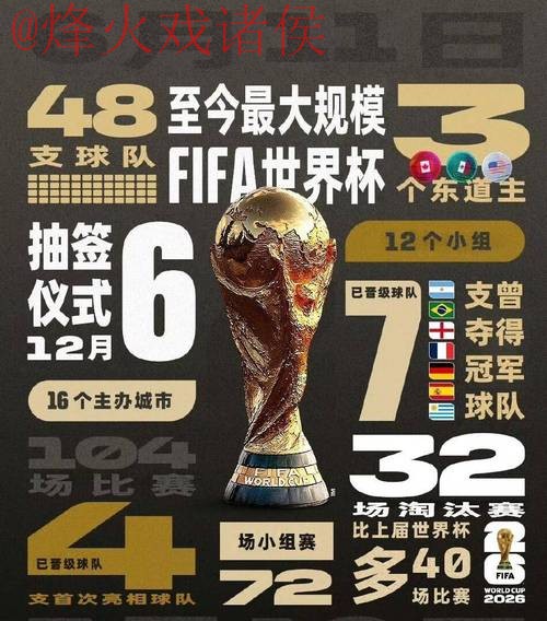 2026世界杯外围投注安全平台官网