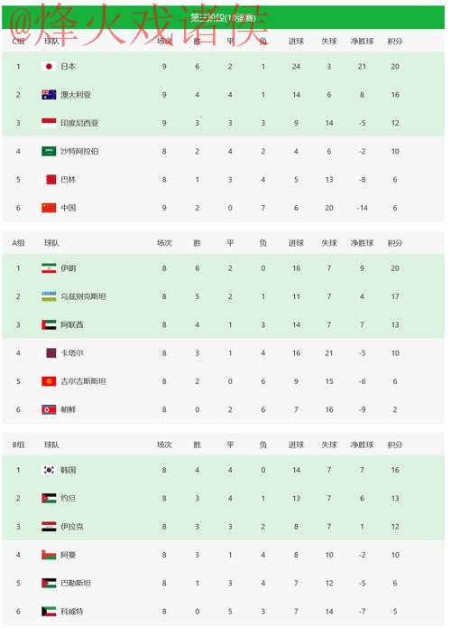 2026世界杯外围投注安全平台官网